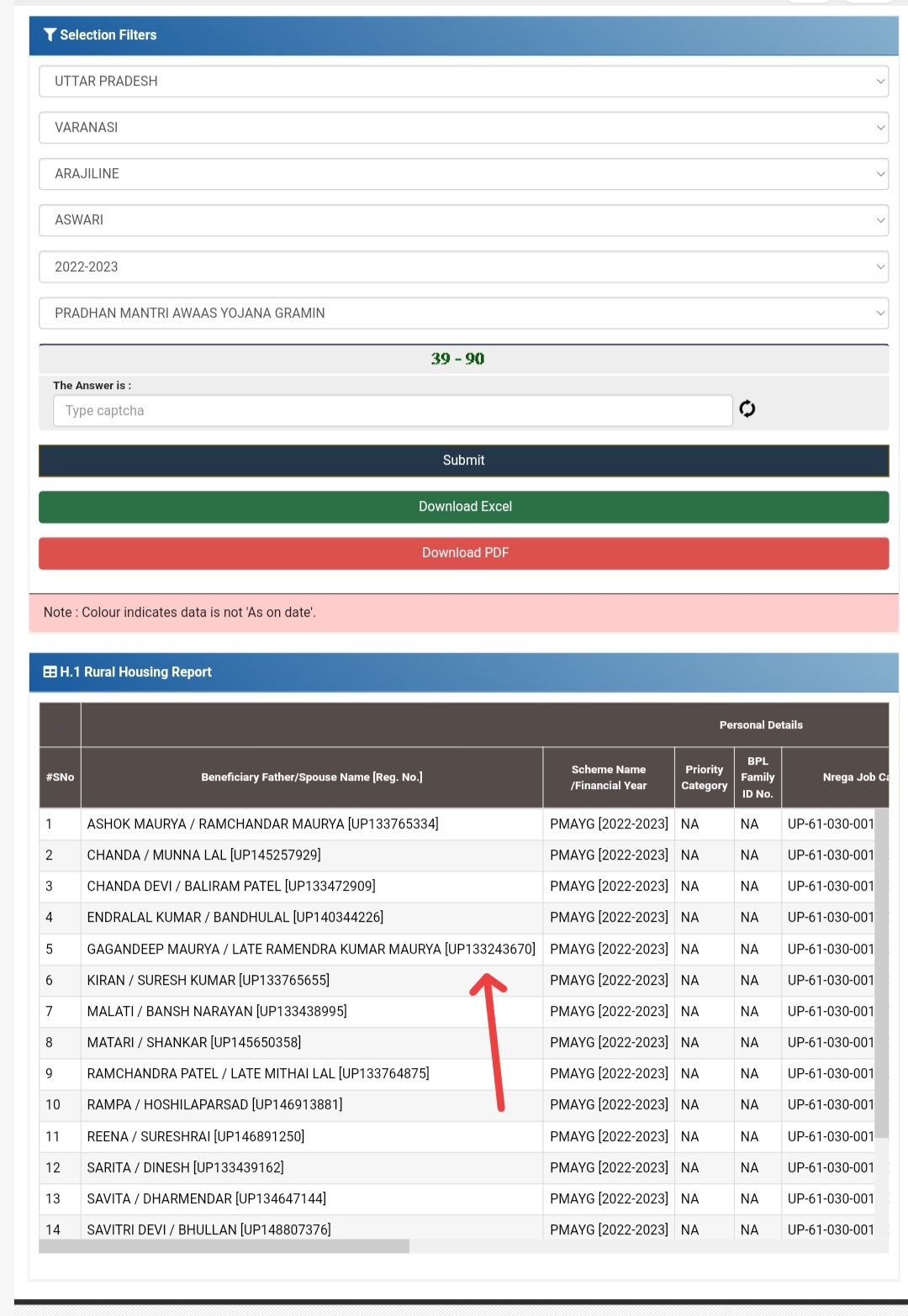 Beneficiary details Rhreporting nic in